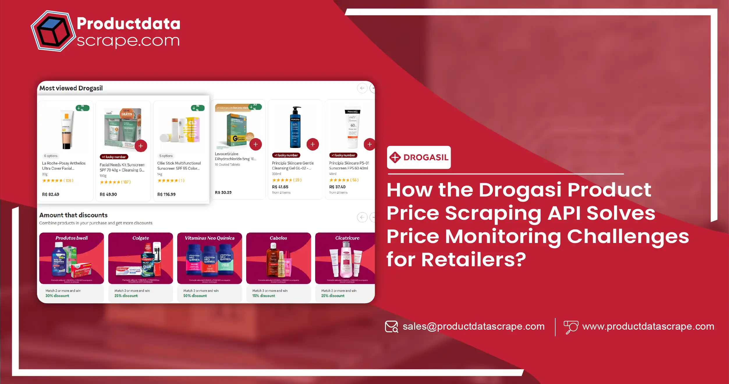 How the Drogasi Product Price Scraping API Solves Price Monitoring Challenges for Retailers-01